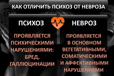 Лечение психоза в Харабалях